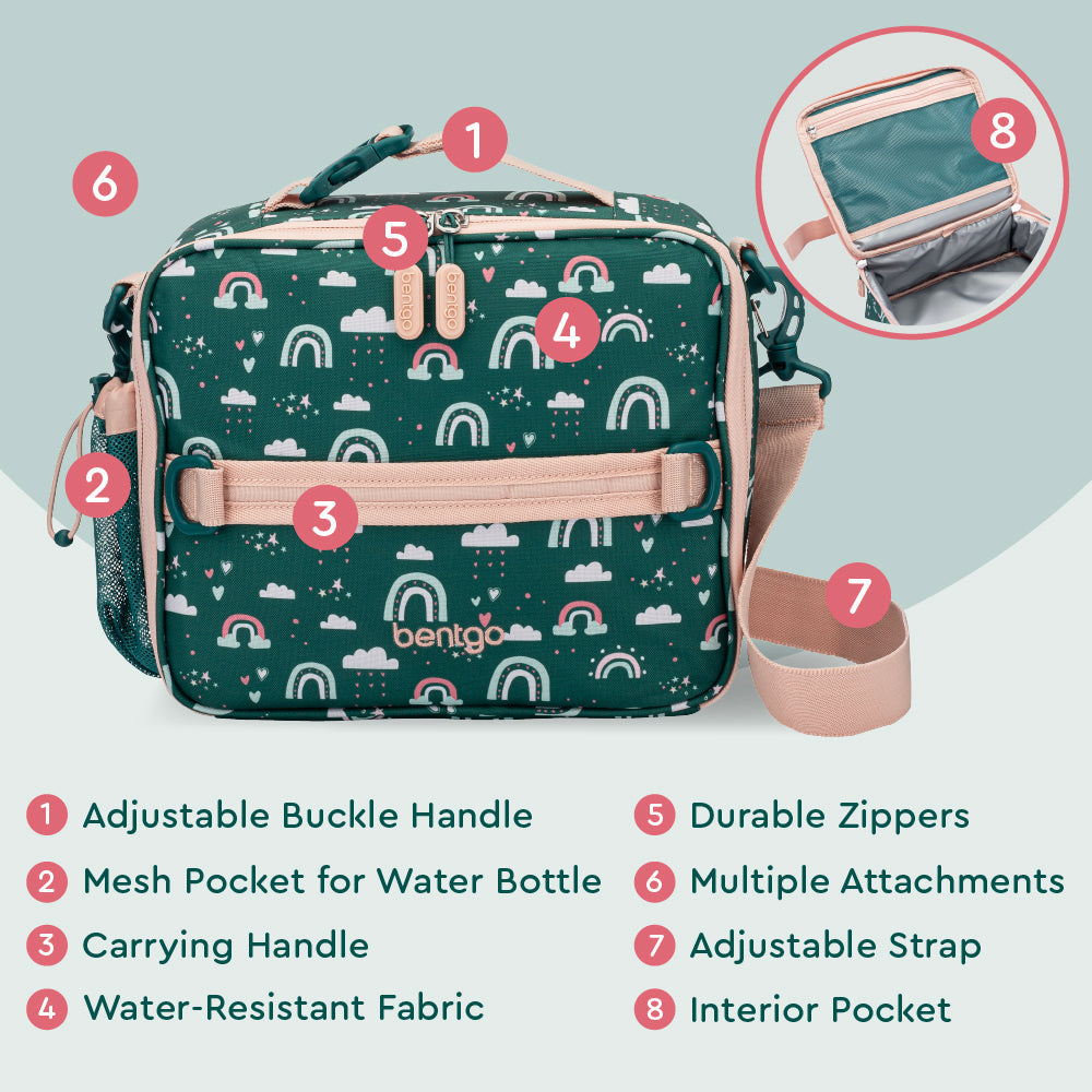 bentgo-kids-prints-lunch-bag-k1 BGPTBAG-CNS_05.jpg