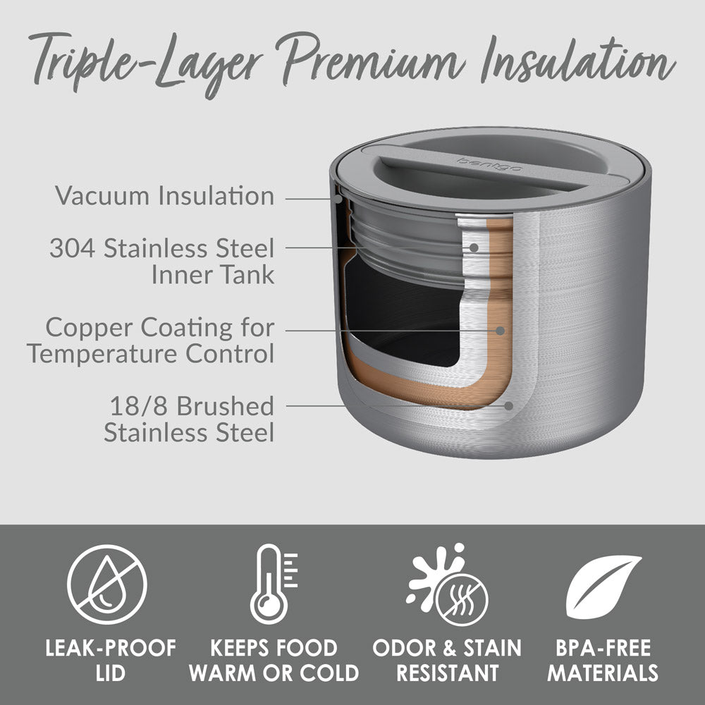 bentgo-stainless-steel-insulated-food-container-t5 BGSSCAN-SS_3.jpg